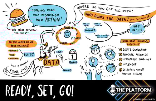 episode3_graphicrecording