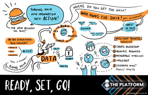 episode3_graphicrecording