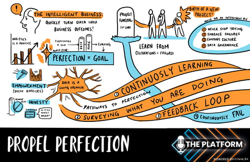 Episodefour_graphicrecording