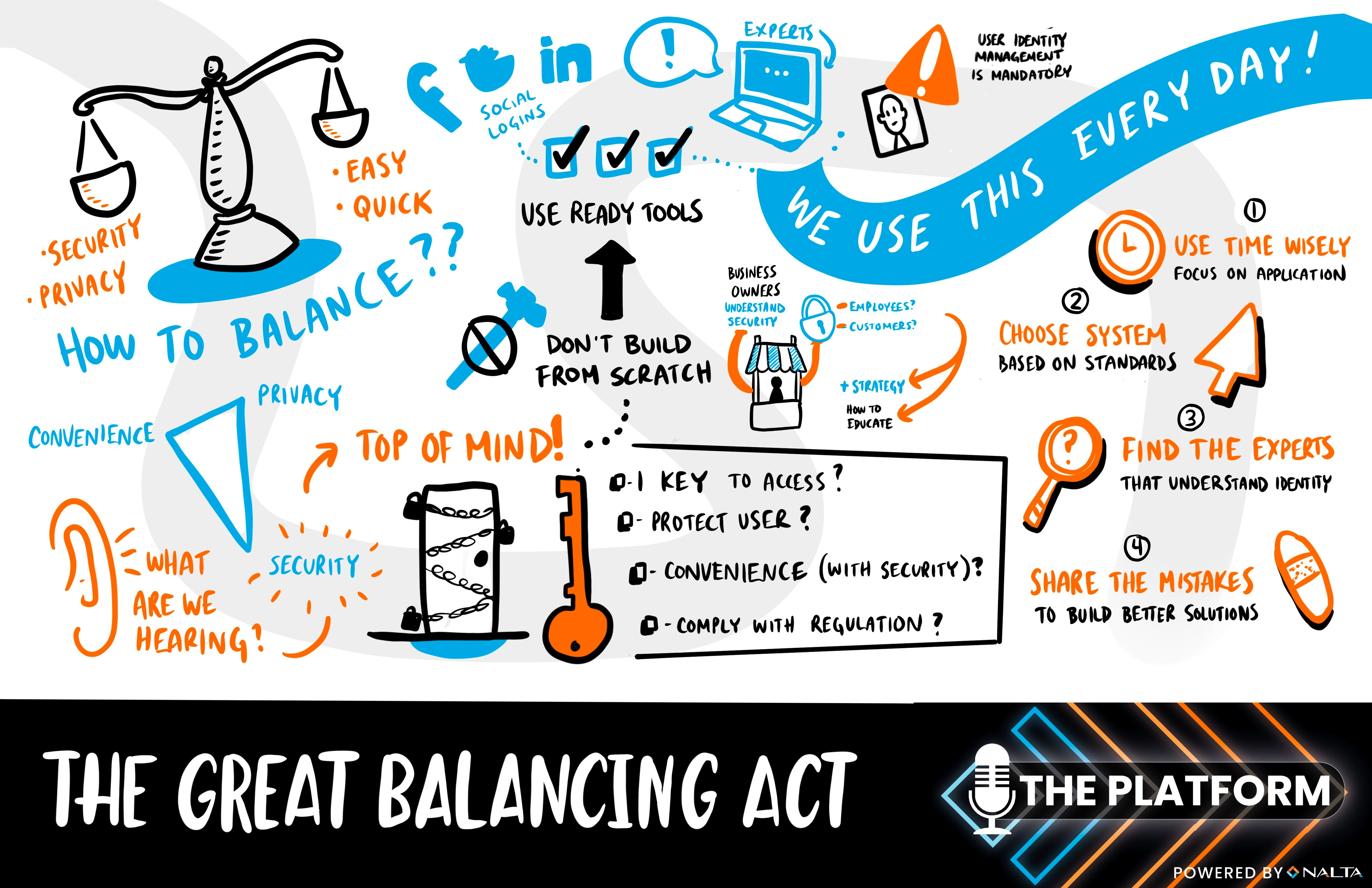 GR The Platform Episode 12 - the Great Balancing Act